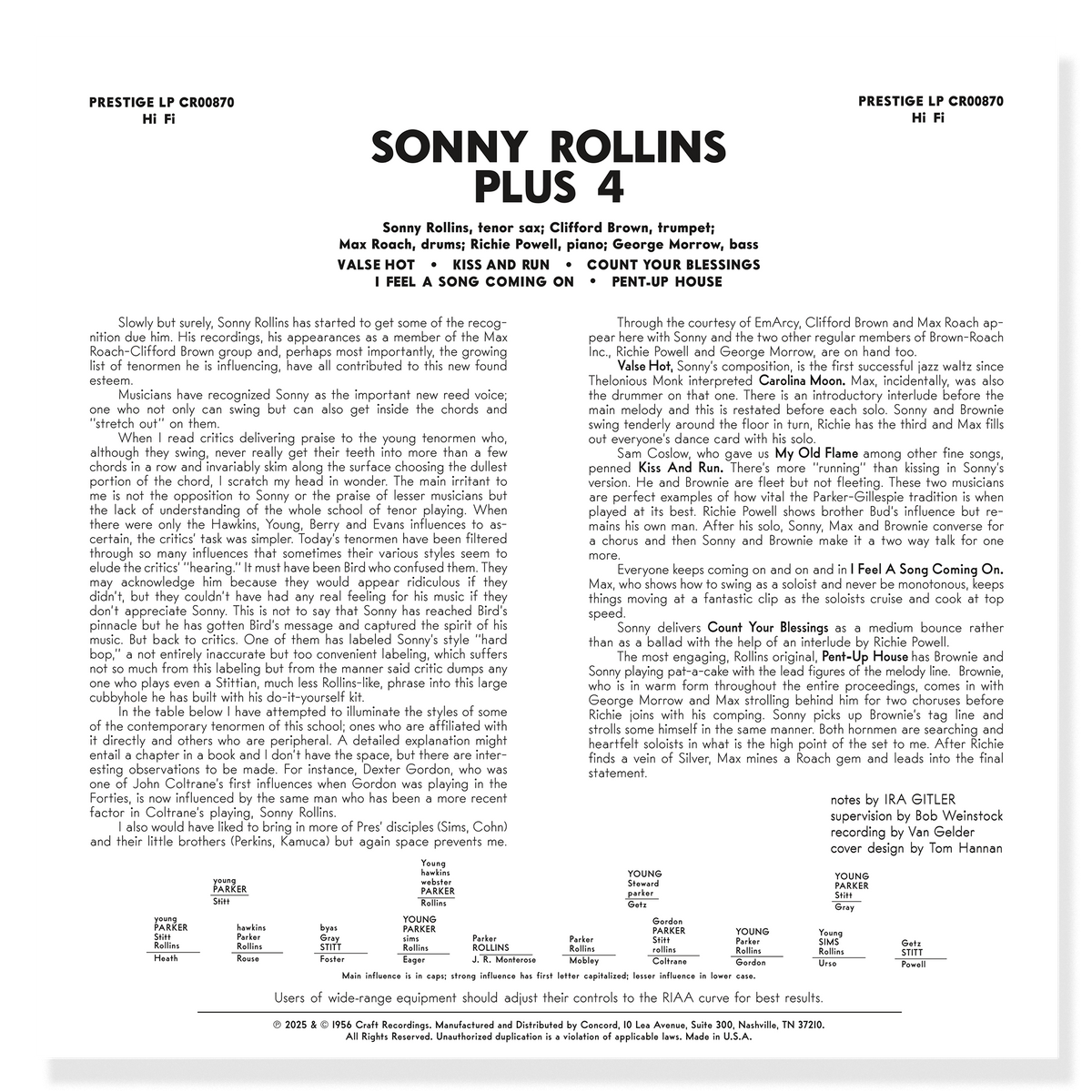 Sonny Rollins - Plus 4 (Collection Original Jazz Classics)